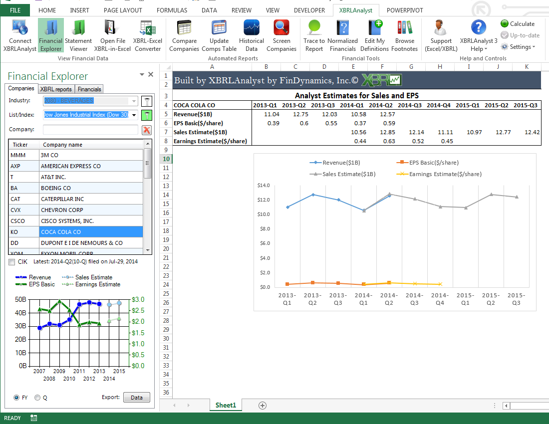 Financial reports in Excel. Report template